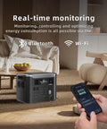 Straight Up Powerhouse Solar Generator With 200W Solar Panel Portable Power Station 3200W AC outlet displayed in a living room with a phone for monitoring.