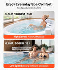 Workhorse 3Hp TwoSpeed Hot Tub Pump For Spas With Smooth 48Frame Build And Dual 1Point5 And 2Inch Ports At 230V For No Fuss Water Circulation And Peak Output - Spa features high and low speed settings.