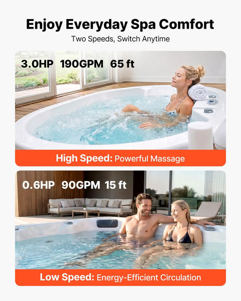 Workhorse 3Hp TwoSpeed Hot Tub Pump For Spas With Smooth 48Frame Build And Dual 1Point5 And 2Inch Ports At 230V For No Fuss Water Circulation And Peak Output - Spa features high and low speed settings.