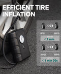 Portable 12V Tire Inflator With Analog Gauge, 100 PSI Quick Air Pump inflating car tire roadside, showing efficiency chart.