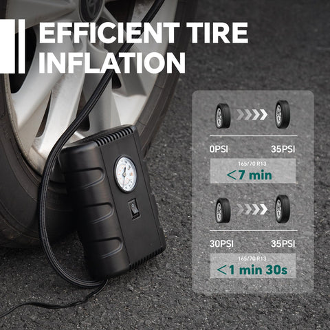 Portable 12V Tire Inflator With Analog Gauge, 100 PSI Quick Air Pump inflating car tire roadside, showing efficiency chart.