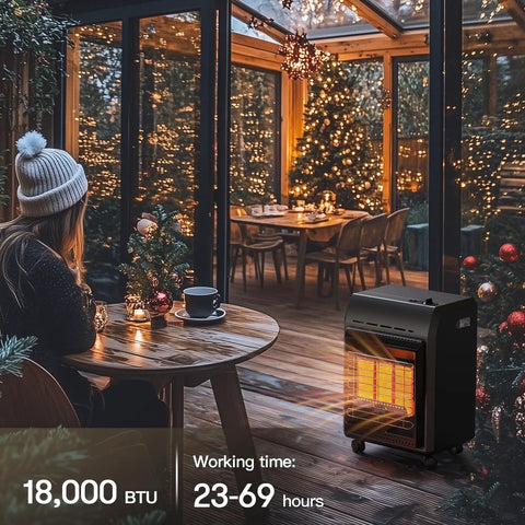 Outdoor Propane Heater Portable 6000 To 18000 BTU With Three Settings For Patio cordless heater in decorated winter patio