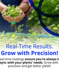 Person holding plant in greenhouse with text overlay promoting real-time results and precision in plant growth monitoring.