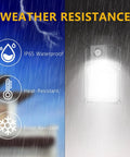 Beefy 30W LED Wall Pack Light With Dusk To Dawn Sensor, lit and showing weather resistance features in rain environment