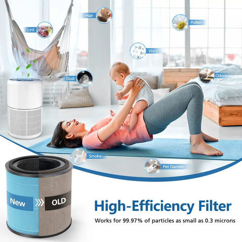 Mother playing with baby near air purifier illustrating Replacement Filters For Air Purifier AP0601 4 In 1 Main Filter With High Efficiency Activated Carbon AP0601 RF Compatible 4 Pack Great For Cleaner Air At Home Or Office And Easy Swap.