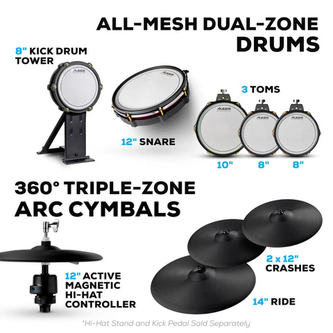 Pro Level 8 Piece Electric Drum Set With All Mesh Heads, Gig Ready, featuring drums, cymbals, and active magnetic hi-hat