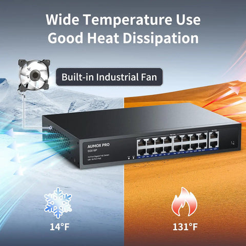 16 Port Gigabit PoE Switch With 2 Gigabit Uplinks, built-in fan, wide temperature use, black metal, product focus on cooling features