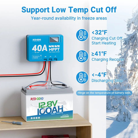Bad Boy 12V 100Ah Lithium Iron Phosphate Battery Featuring Auto Heating Thermal BMS And Integrated 20A Smart Charger in snowy environment.