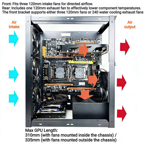 Open Air PC Test Bench Open Frame Chassis For DIY Rigs Stackable And Dual Orientation Fits ATX Micro ATX E ATX ITX Motherboards
