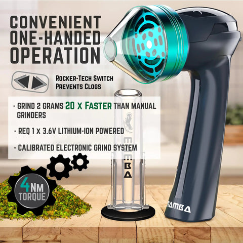 XL Electric Herb Grinder USB Rechargeable One Hand Operation For Dried Herbs And Spices, 2G Capacity, fast grind kitchen tool