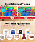 High definition printing comparison showing InkSonic vs others, showcasing vibrant colors and quality fabric applications.