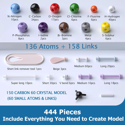 Organic Chemistry Molecular Model Kit 444 Pcs Complete Set with 136 Atoms, 158 Bonds, and 150 Fullerene Units overview