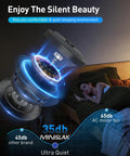 Sleeping woman next to graphic of 72 Inch Ceiling Fan With Light And DC Motor, Industrial Style Ceiling Fan With 8 Black Aluminum Blades, low noise measurement graph.