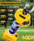 High-performance brushless cordless electric pruning shears for DeWalt 20V Max systems, featuring a powerful motor.