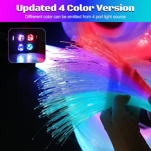 Starlight Headliner Kit For Cars And Home Ceilings With Four Color Twinkle And Meteor Fiber Optic Lights close-up showing fiber strands