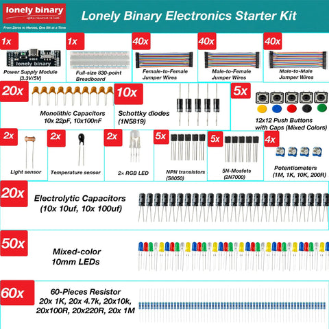 All In One Electronics Prototyping Starter Kit With 830 Point Breadboard And Type-C Power Supply, 120 Jumper Wires, 50 RGB LEDs, Sensors
