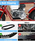 30 Series Torque Converter Driver Clutch Kit for Predator 212cc 196cc 224cc Engines on mini bike showcasing no belt slipping.