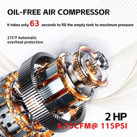 Heavy Duty 9.5 Gallon Air Compressor Delivers Solid 115 Psi Performance Ultra Quiet 70 Decibel Level with oil-free motor components.