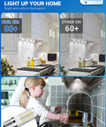 Under Hood LED Bulbs For Microwave And Kitchen Appliances, 4W E17 6000K Daylight White, 40W Equivalent, lighting comparison
