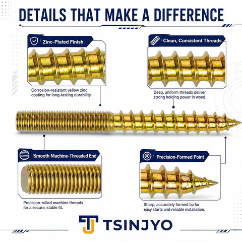 165 Piece M4 And M6 Zinc Plated Hanger Bolts Kit With Double Headed Self Tapping Dowels for wood, showing details and finish