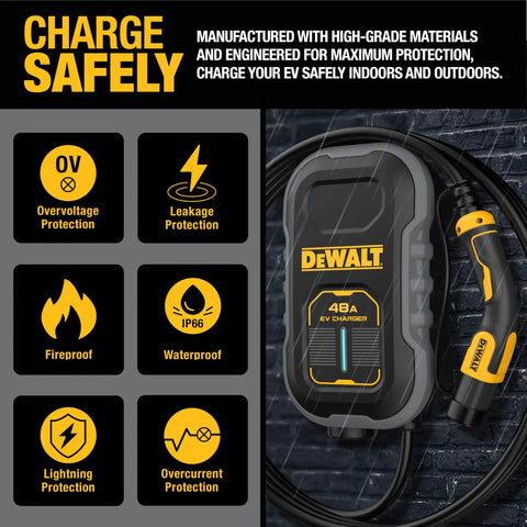 Compact Level 2 EV Charger 48 Amp 240V Hardwired Charging Station with protection features and app control display