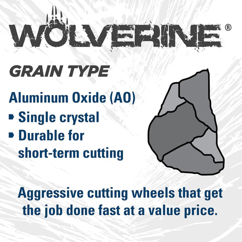 Wolverine logo with text on aluminum oxide for cutting wheels, illustrating crystalline grain structure for metal cutting efficiency.