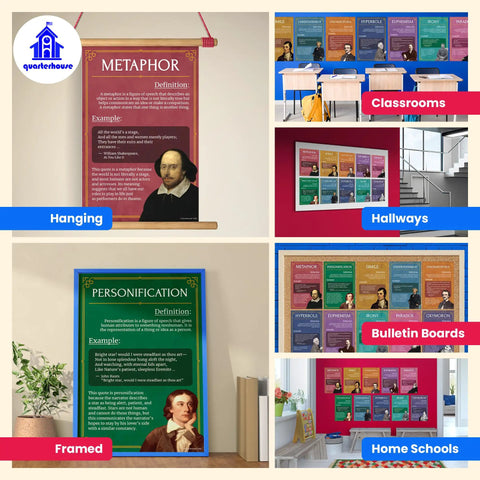 Ten Poster Figures Of Speech Set For English Classrooms, A Totally Fun Learning Pack For K 12 Students And Teachers, 12 By 18 Inch Posters Made In USA Great For Lesson Plans And Visual Learning Aids. Hanging and framed posters visible in various classroom settings.