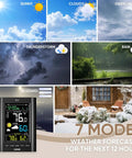 Wireless Indoor Outdoor Weather Station With Thermometer And Humidity Monitor, 330ft Range Sensor showing weather forecast.