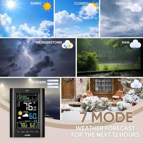 Wireless Indoor Outdoor Weather Station With Thermometer And Humidity Monitor, 330ft Range Sensor showing weather forecast.
