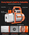 Rock Solid 3.5 CFM Vacuum Pump Single Stage Rotary Vane Hvac Tool With Oil Catch Bottle detail shot showing die-cast aluminum housing and portable handle.