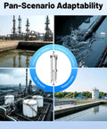 Beefy 304 Stainless Steel Bag Filter Housing in industrial scenarios illustrating water filtration and purification uses.