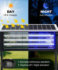 Beast Mode 30W Outdoor Bug Zapper With 3500V Shock Waterproof And Rechargeable Mosquito Killer showing day and night modes