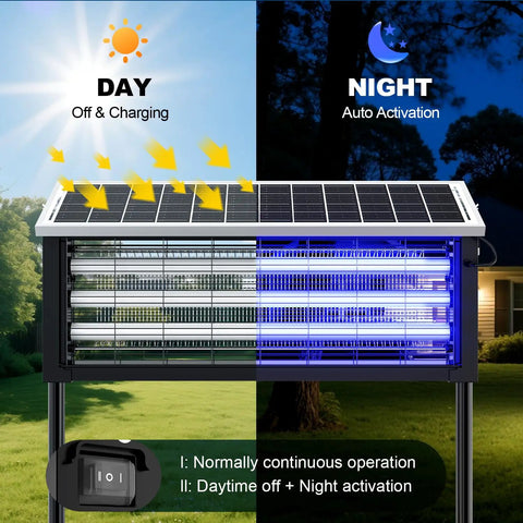 Beast Mode 30W Outdoor Bug Zapper With 3500V Shock Waterproof And Rechargeable Mosquito Killer showing day and night modes