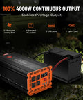 4000 Watt Power Inverter Converts 12V Dc To 120V Ac With 8000W Peak Surge Hella Road Trip Ready displaying 4 AC outlets and dual USB ports.