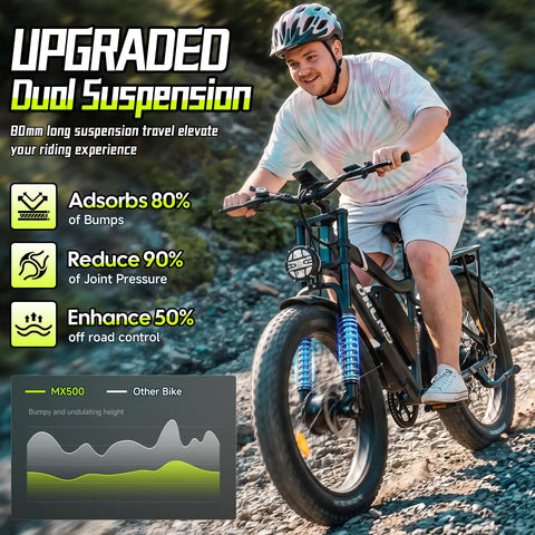 Hella Powerful 8000W Dual Motor Electric Bike For Adults Slay Every Trail With 41 Mph Top Speed showcasing upgraded dual suspension.