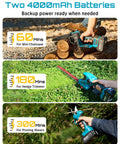 Cordless 8 In 1 Garden Tool Kit With Long Reach Pole Saw Hedge Trimmer Pruner And Grass Shears 4000mAh Battery