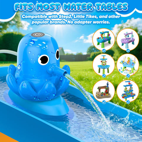 Rechargeable Cordless Water Table Pump With Magnetic No Drill Design Delivers Continuous Flow Fits Water Tables From Popular Brands Battery Powered Kid Friendly Outdoor Water Play Accessory For Kids And Toddlers Blue in use on water table with illustrations of compatible setups