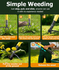 Stand Up Weed Puller With Slide Release Ejection For Clean No Touch Weeding In Lawn And Garden, step-by-step use instructions