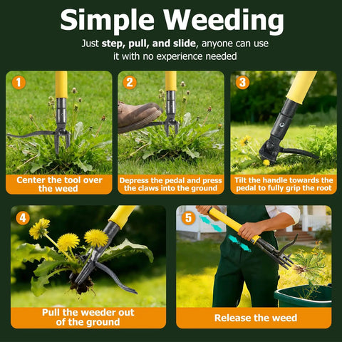 Stand Up Weed Puller With Slide Release Ejection For Clean No Touch Weeding In Lawn And Garden, step-by-step use instructions