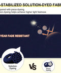 UV-stabilized solution-dyed fabric with 3-year fade resistant text, showing solution-dyeing versus piece-dyeing comparison