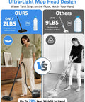 Ditch the hassle of buying two gadgets! This 2-In-1 Steam Cleaner Boasts Detachable Handheld And Mop Functionality For Fast 15 Second Heat Up. Enjoy Deep Cleaning Power With A Huge 1600ml Tank, Making It The Ultimate All-In-One Solution You Need Right, showcasing lightweight design comparison.