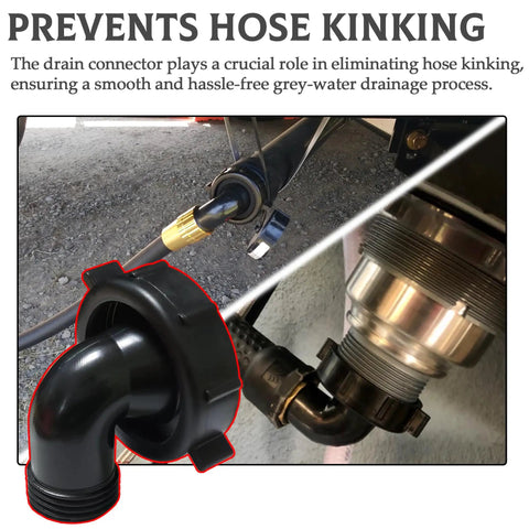 Two Pack RV Swivel Drain Hose Connector 90 Degree For Easy Gray Water Dumping Fits 1-1/2 Inch By 3/4 Inch Hoses Black Camper Sewer Adapter black 90° elbow
