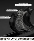 Cross-section view of Universal QCC1 Low Pressure Propane Regulator hose showing three-layer construction with PVC and cotton braiding.