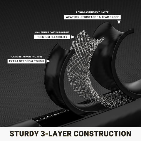 Cross-section view of Universal QCC1 Low Pressure Propane Regulator hose showing three-layer construction with PVC and cotton braiding.