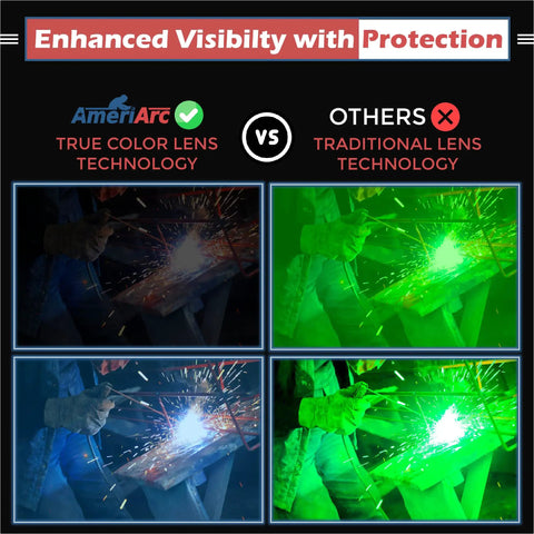 Auto Darkening Welding Lens 2x4 High Definition Clarity For TIG MIG And Stick Welding Hoods And Helmets Shade 9 To 13 Variable Day Night Tint Quick Replace Durable Optics For Pro Grade Welds, showing true color vs traditional lens technology in welding.