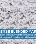 Kick Serious Dust Bunnies With This 36 Inch Industrial Cut End Dust Mop Refill Featuring A Super Solid Blended Yarn Pad for Warehouse cleaning.