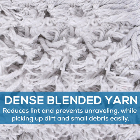 Kick Serious Dust Bunnies With This 36 Inch Industrial Cut End Dust Mop Refill Featuring A Super Solid Blended Yarn Pad for Warehouse cleaning.