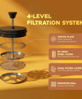 4-level filtration system of 34 Oz Borosilicate Glass French Press Coffee Maker With 4 Filter Sieve System And 80 Mesh Filter
