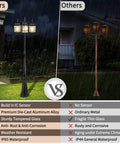 Comparison of Three Head Outdoor Lamp Post Light Fixture With Dusk To Dawn Photocell Sensor and conventional light in rainy yard.