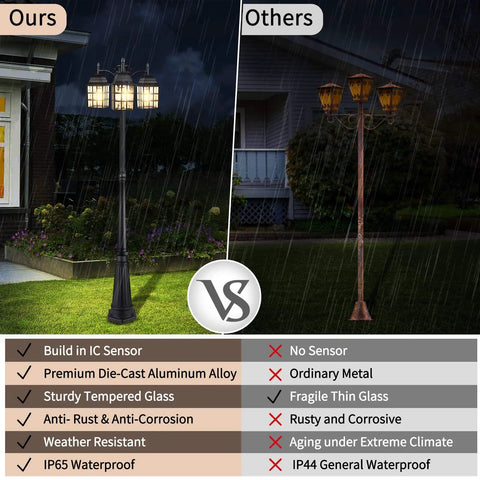 Comparison of Three Head Outdoor Lamp Post Light Fixture With Dusk To Dawn Photocell Sensor and conventional light in rainy yard.